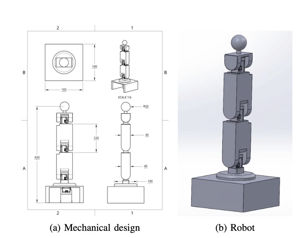 Mechanical design of the printed robot highlighting its structural layout