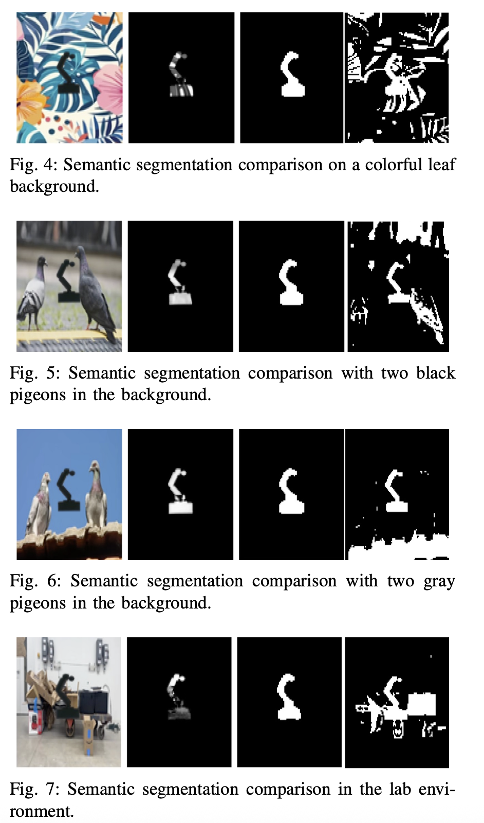 Semantic segmentation comparison on different backgrounds